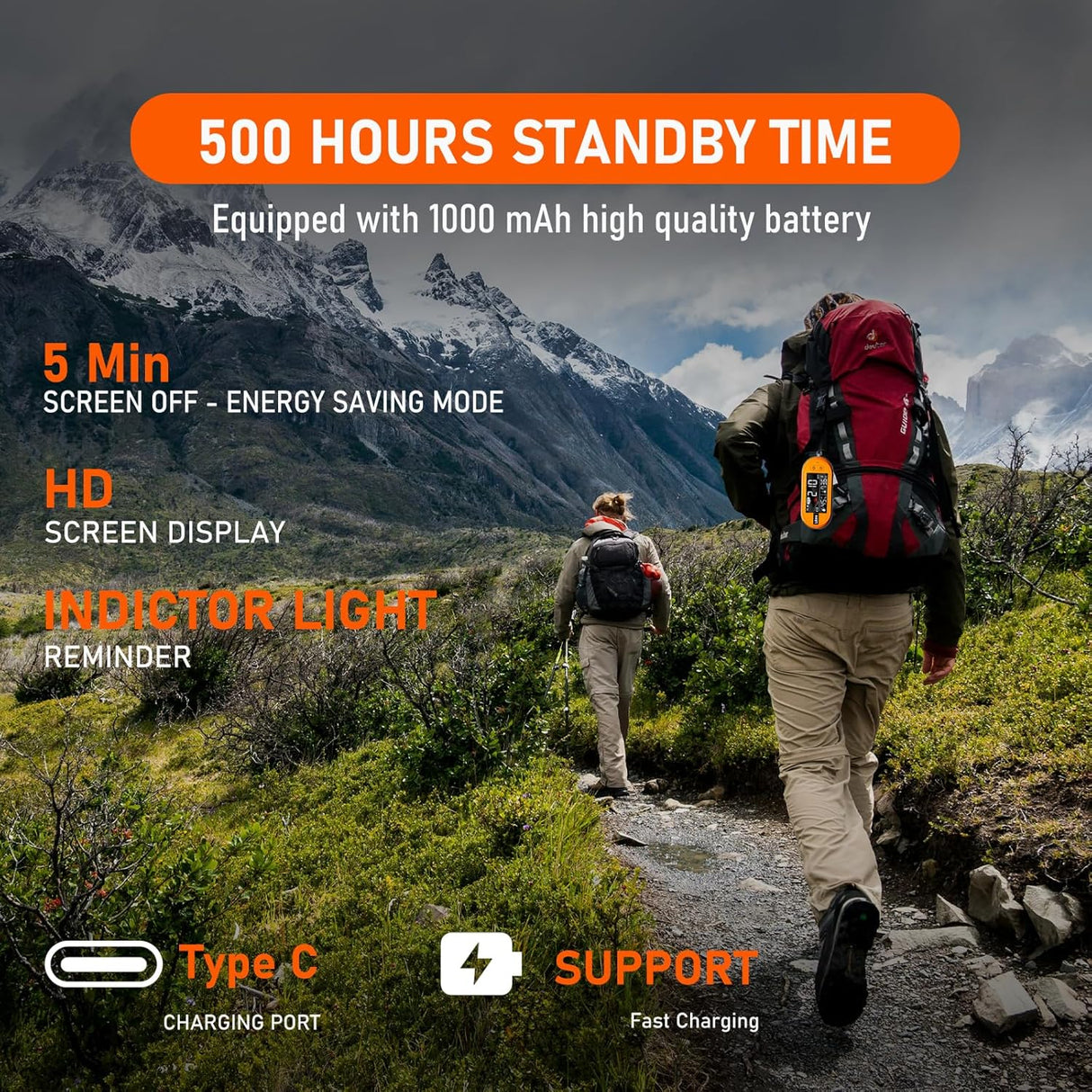 LSENLTY Portable Carbon Monoxide Detectors Support 500 Hours Standby Time for Camping RV and Travel-LE09