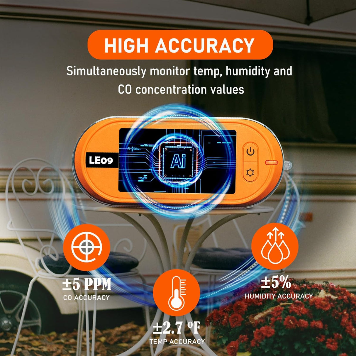 LSENLTY Portable Carbon Monoxide Detectors Support 500 Hours Standby Time for Camping RV and Travel-LE09