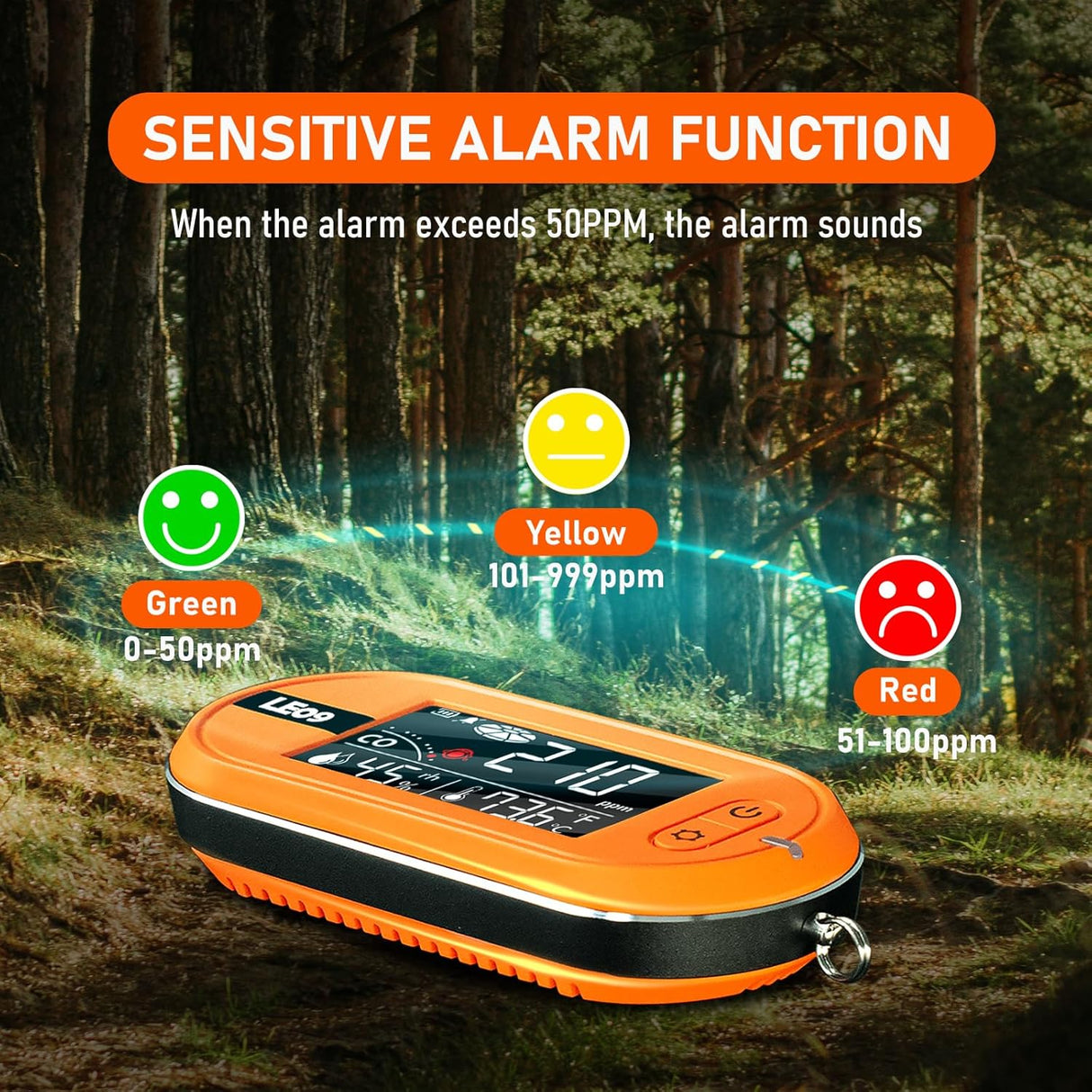 LSENLTY Portable Carbon Monoxide Detectors Support 500 Hours Standby Time for Camping RV and Travel-LE09