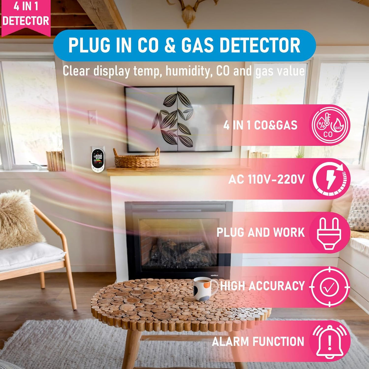LSENLTY Carbon Monoxide and Gas Detector Plug In-L6067