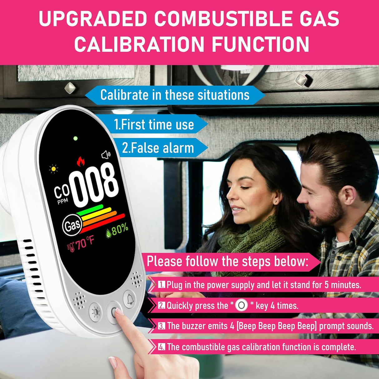 LSENLTY Carbon Monoxide and Gas Detector Plug In-L6067