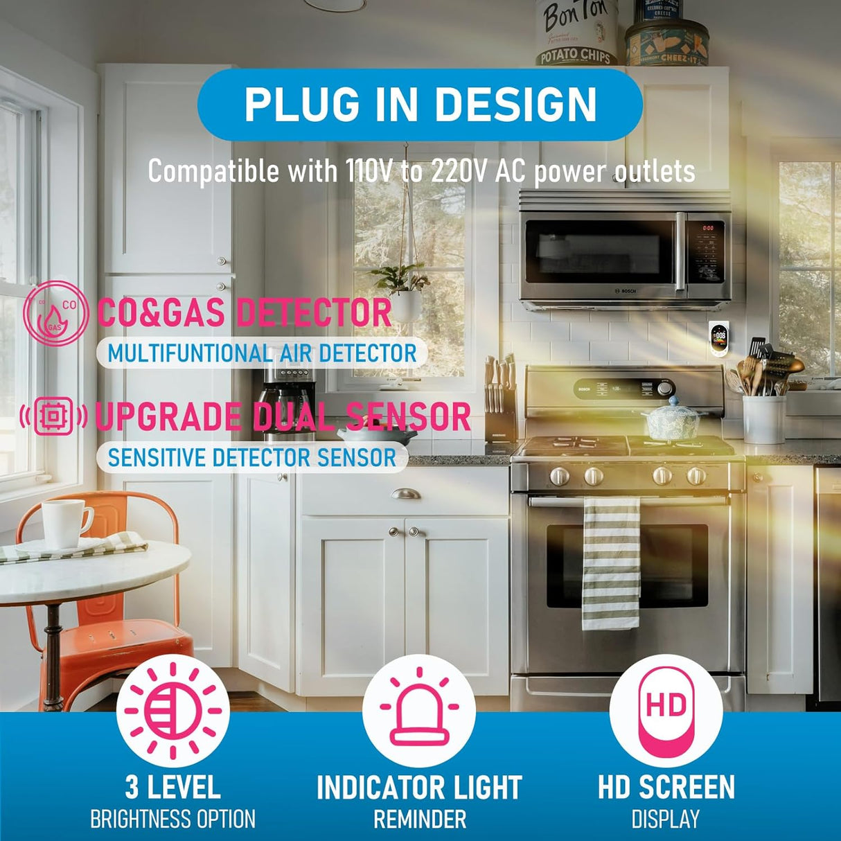 LSENLTY Carbon Monoxide and Gas Detector Plug In-L6067