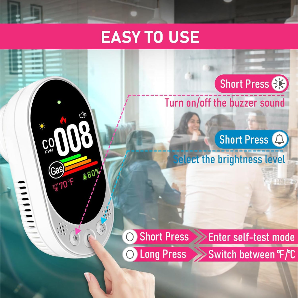 LSENLTY Carbon Monoxide and Gas Detector Plug In-L6067