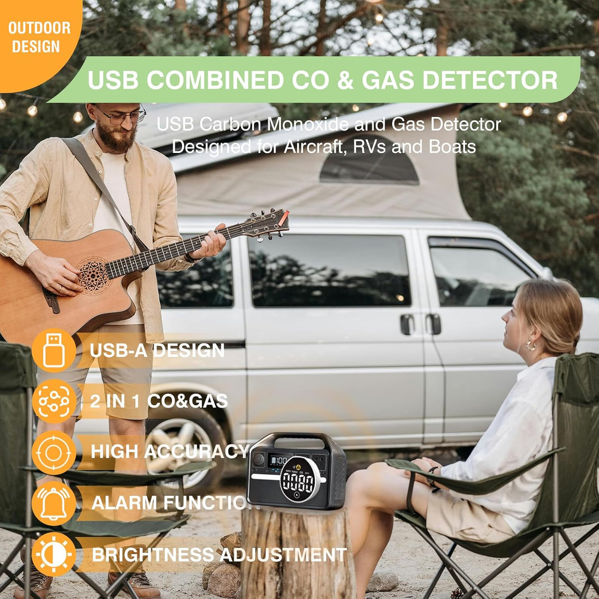 LSENLTY USB Carbon Monoxide and Gas Detectors for Car RV Camping-PTH-21E