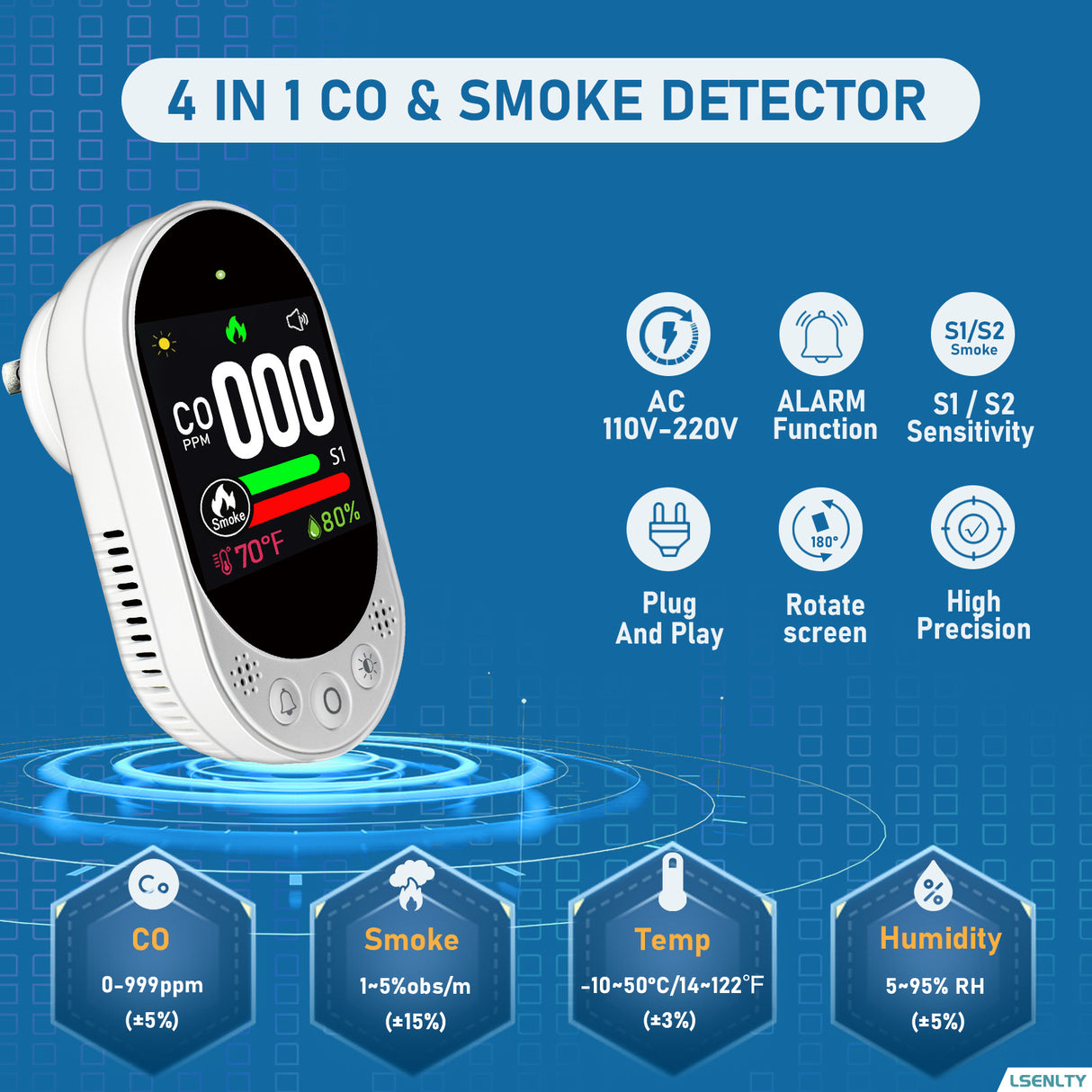 LSENLTY Carbon Monoxide and Smoke Detector Plug In-L6066