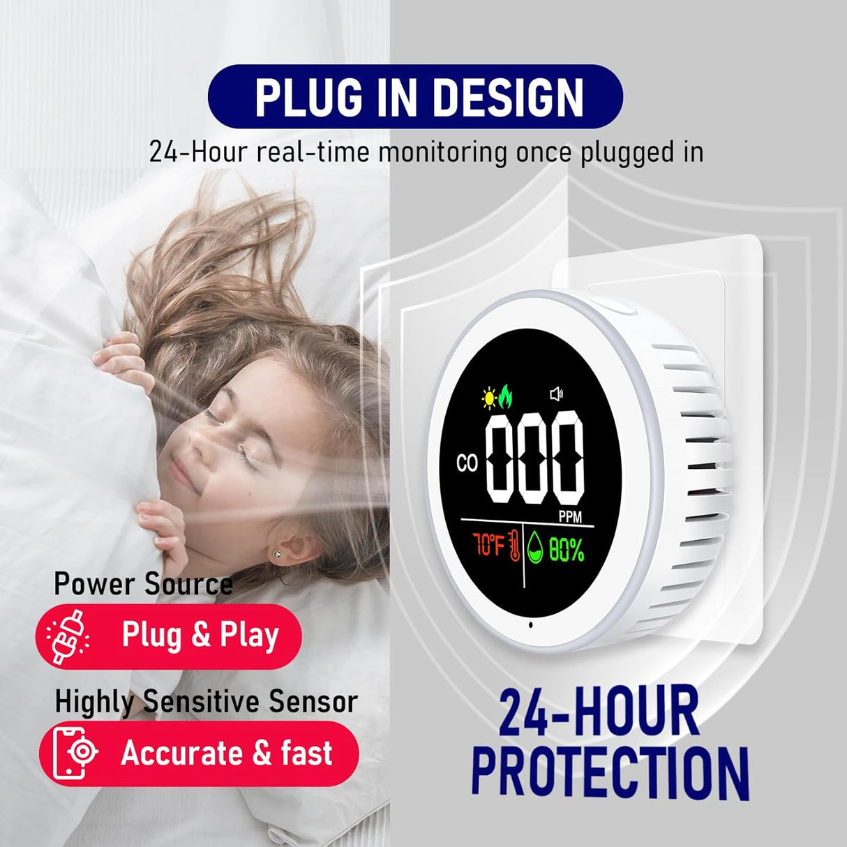 LSENLTY Carbon Monoxide Detector Plug In-L6078