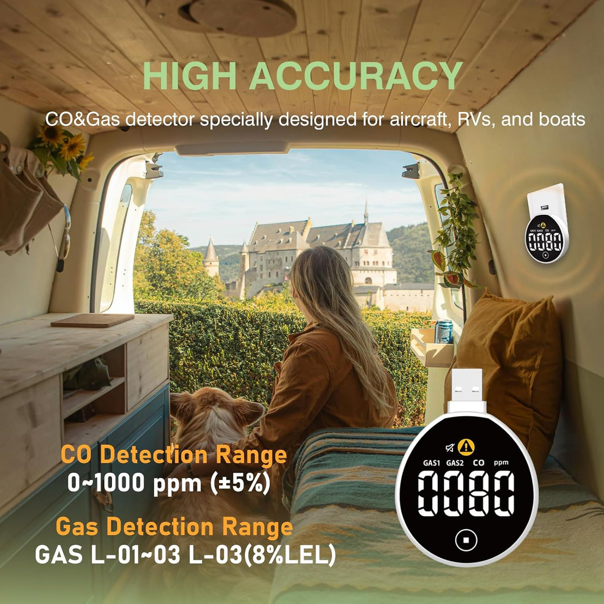 LSENLTY USB Carbon Monoxide and Gas Detectors for Car RV Camping-PTH-21E