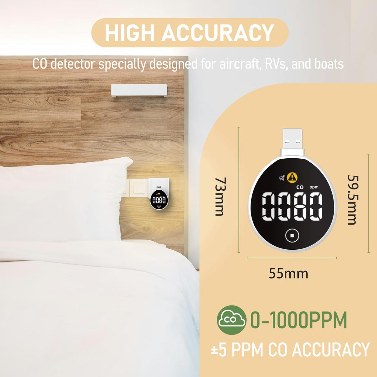 LSENLTY USB Carbon Monoxide Detectors for Car RV Camping-PTH-21D