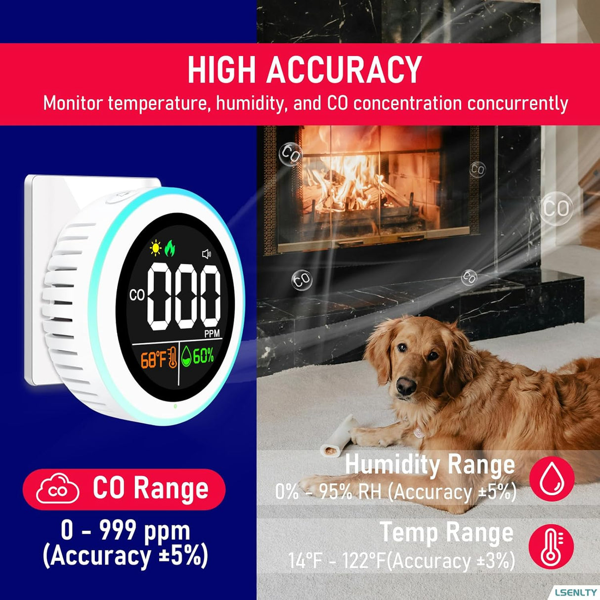 LSENLTY Carbon Monoxide Detector Plug In-L6078