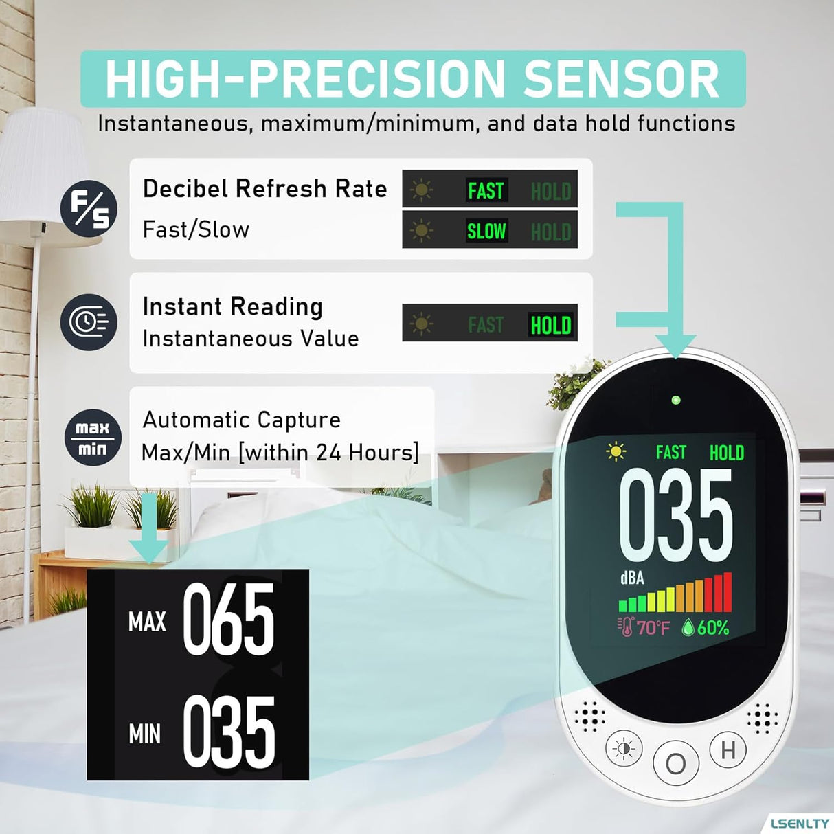 LSENLTY Noise Detector