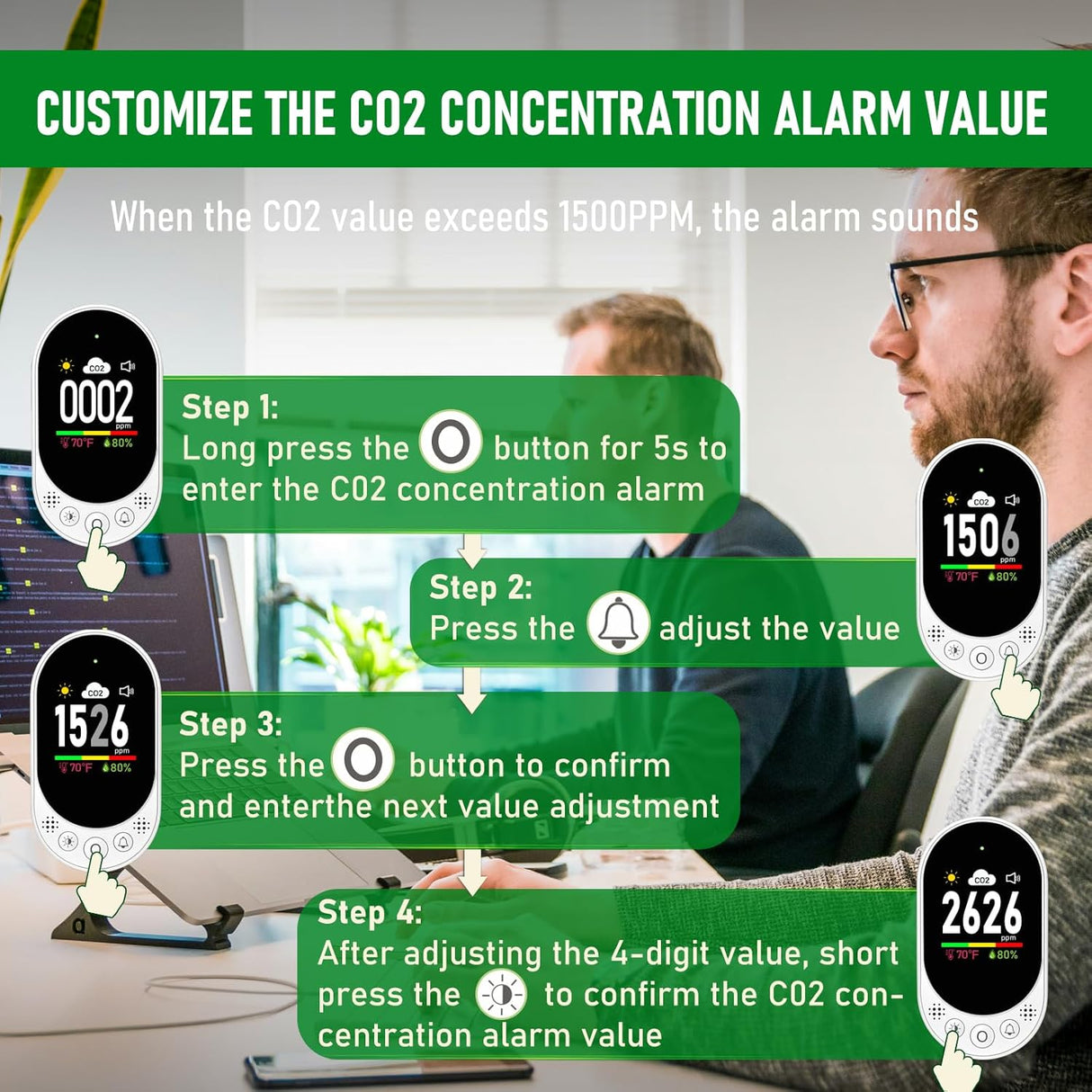 LSENLTY Upgraded Carbon Dioxide Detector Plug in Wall Design-L6088
