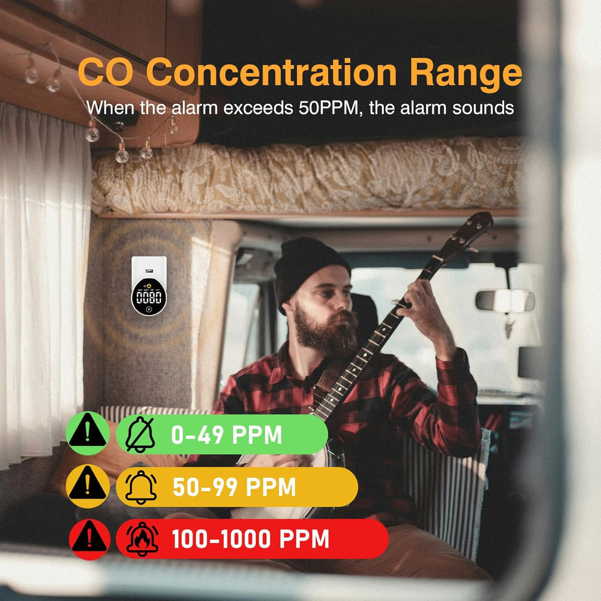 LSENLTY USB Carbon Monoxide and Gas Detectors for Car RV Camping-PTH-21E