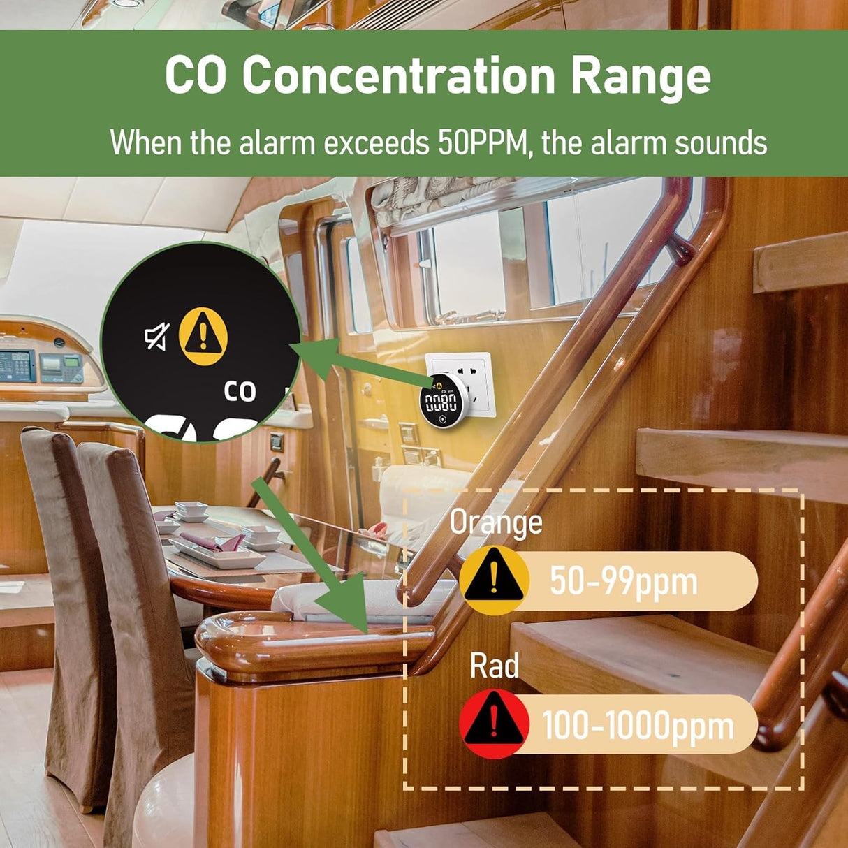 LSENLTY USB Carbon Monoxide Detectors for Car RV Camping-PTH-21D