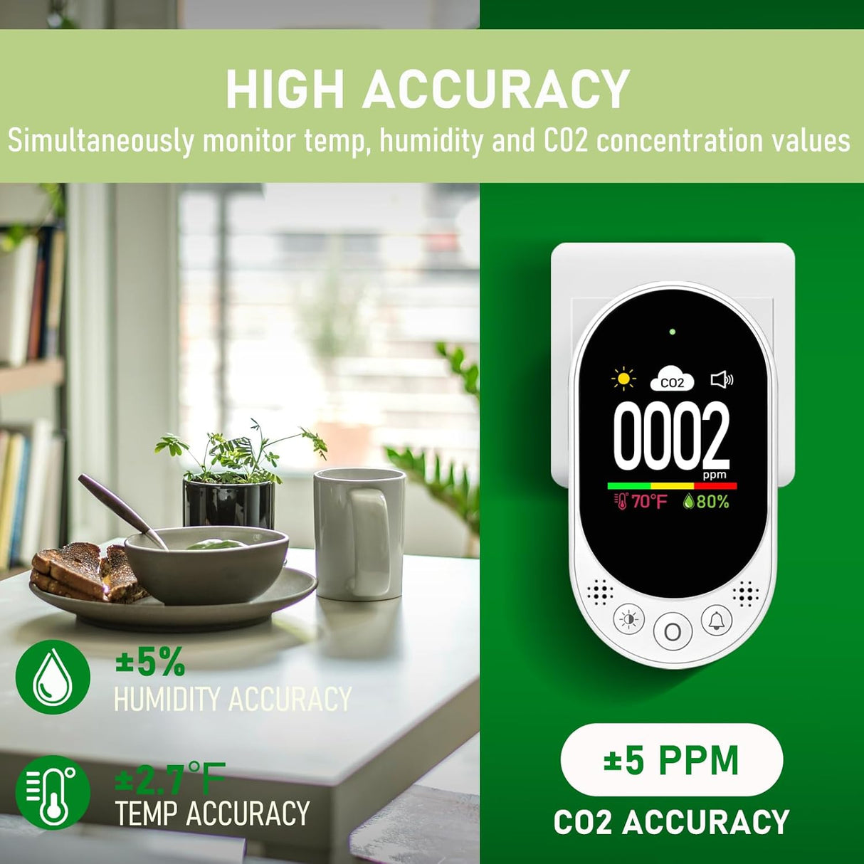 LSENLTY Upgraded Carbon Dioxide Detector Plug in Wall Design-L6088