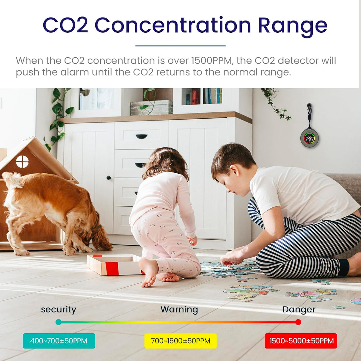 LSENLTY Portable Carbon Dioxide Detectors for Home RV Hotel-PTH-10C