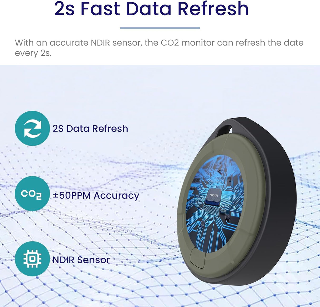LSENLTY Portable Carbon Dioxide Detectors for Home RV Hotel-PTH-10C