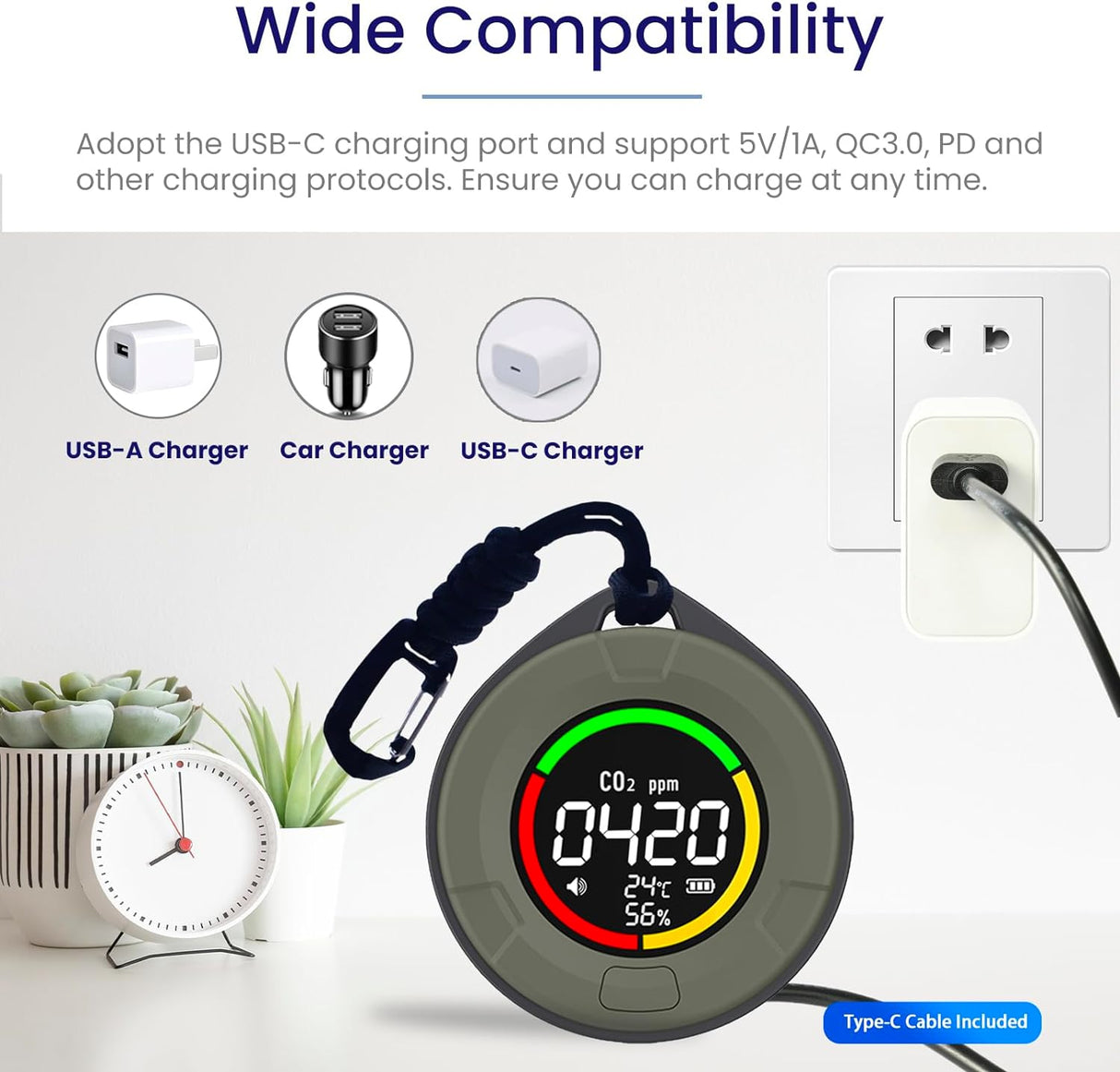 LSENLTY Portable Carbon Dioxide Detectors for Home RV Hotel-PTH-10C
