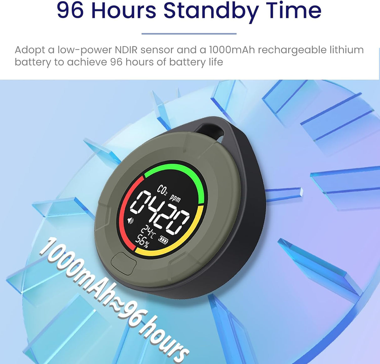 LSENLTY Portable Carbon Dioxide Detectors for Home RV Hotel-PTH-10C