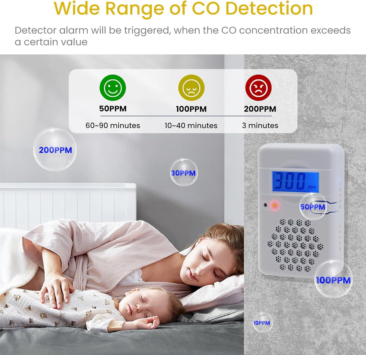 LSENLTY Carbon Monoxide Detectors Support 3 Years Standby Time for Home and Travel, 4 Pack-CDR-817