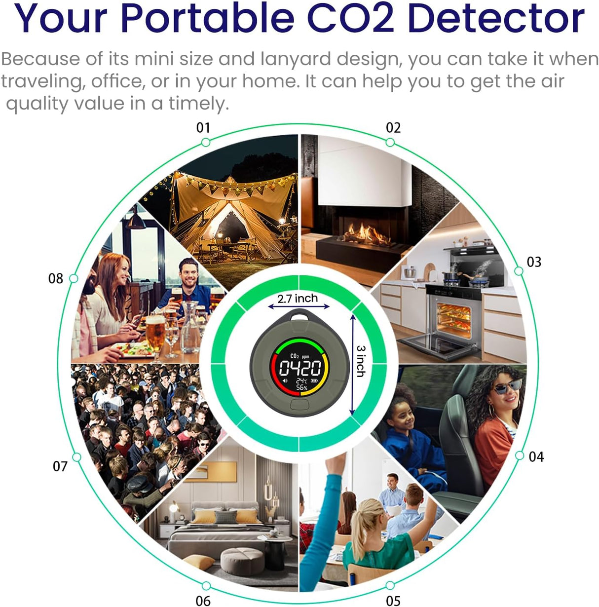 LSENLTY Portable Carbon Dioxide Detectors for Home RV Hotel-PTH-10C