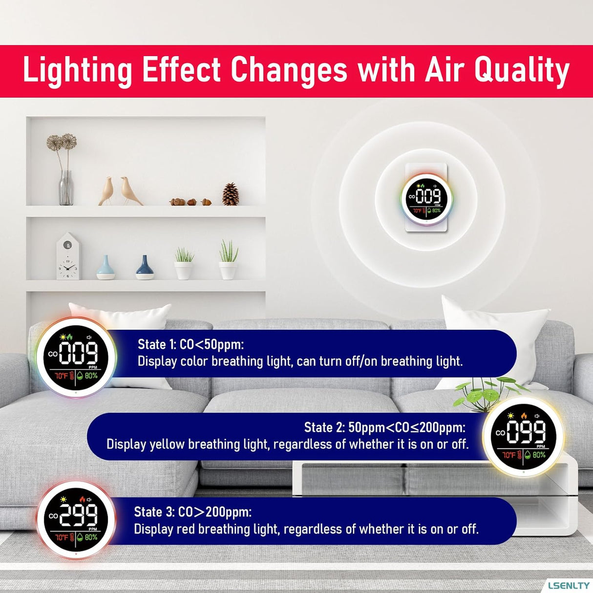 LSENLTY Carbon Monoxide Detector Plug In-L6078