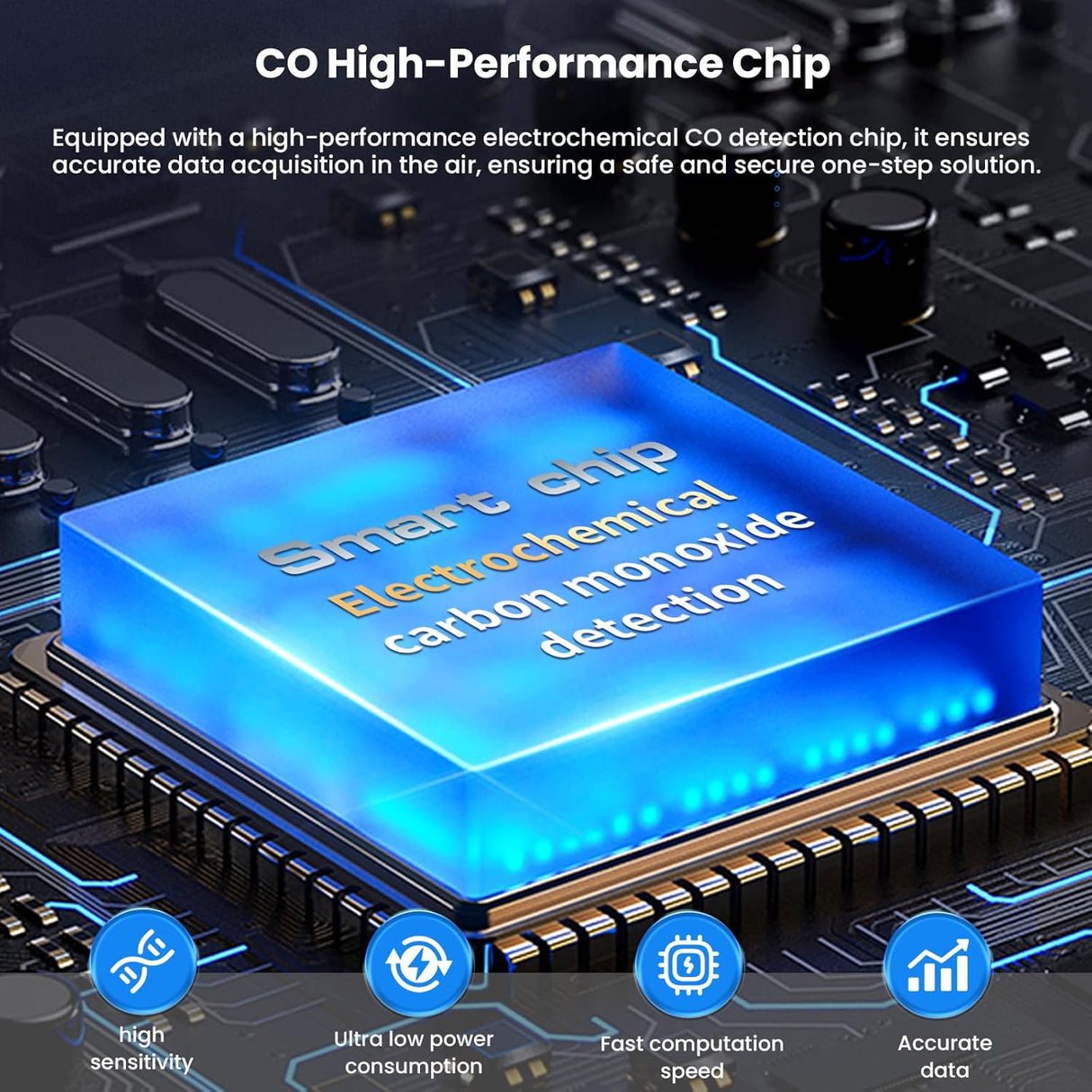 LSENLTY Carbon Monoxide Detector Plug In-L6068