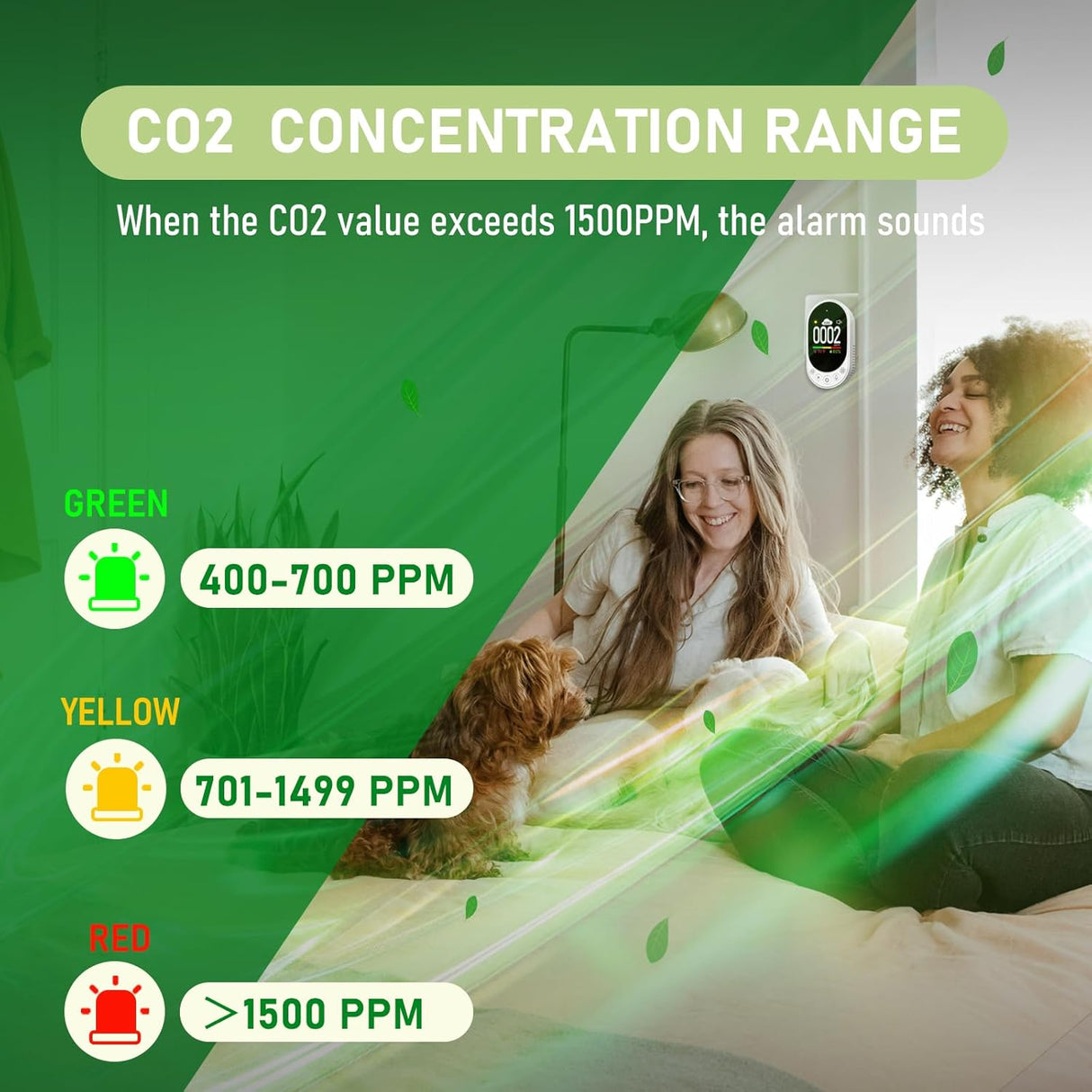LSENLTY Upgraded Carbon Dioxide Detector Plug in Wall Design-L6088