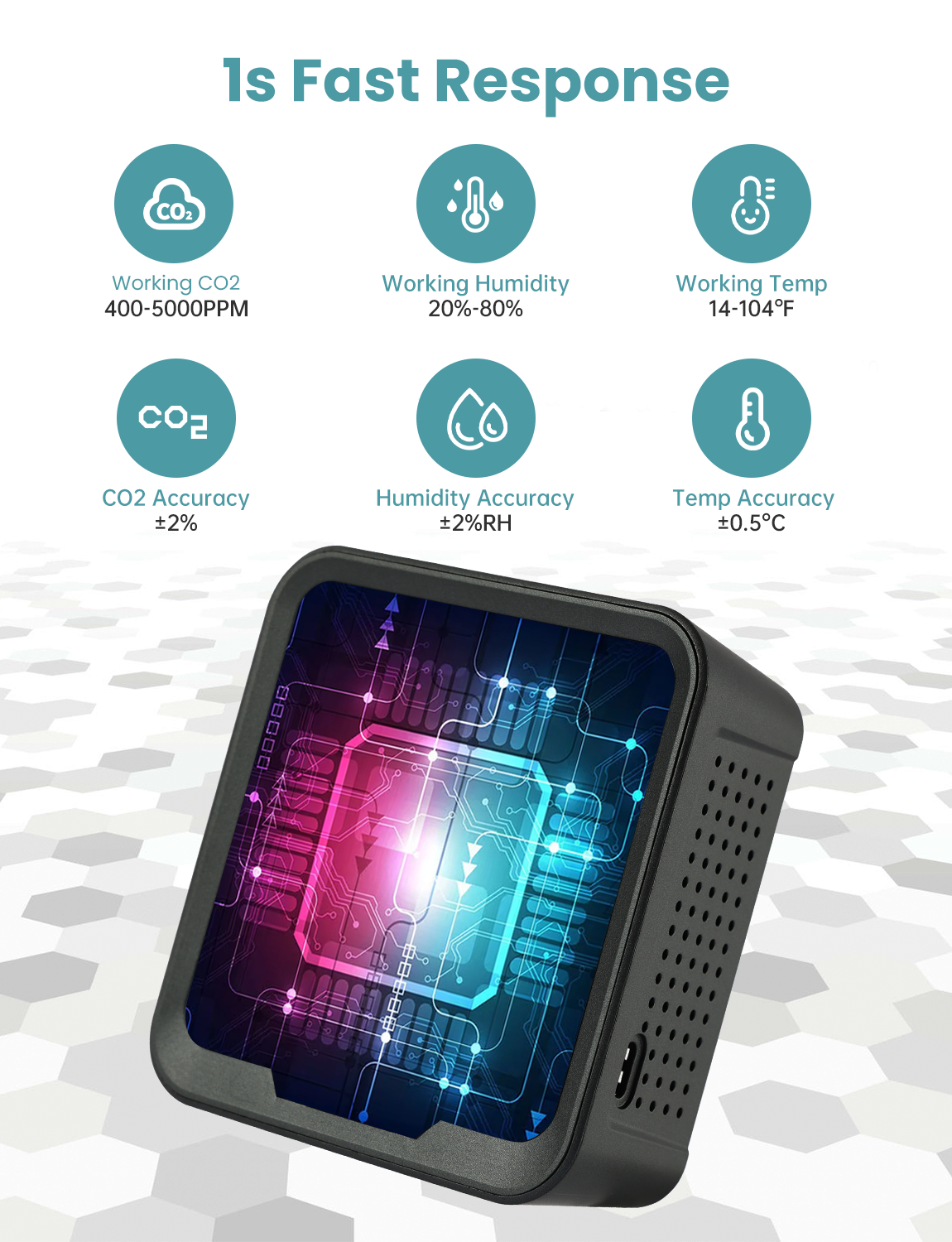 LSENLTY WiFi Carbon Dioxide Detectors for Home-PTH-9CW
