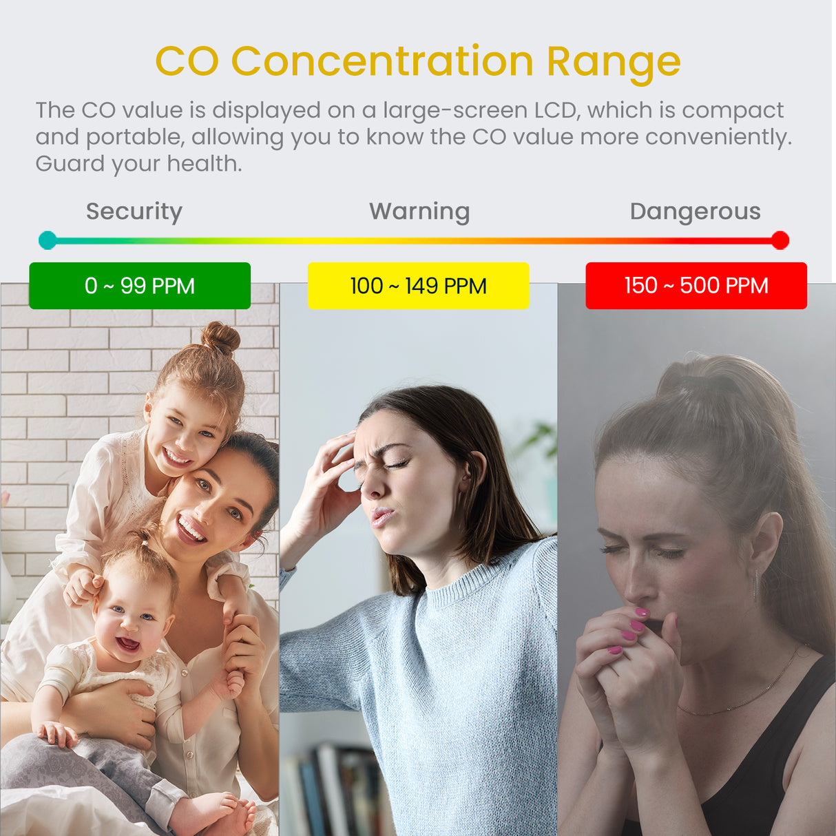 LSENLTY 3 In 1 Carbon Monoxide Detectors for Home-PTH-9D