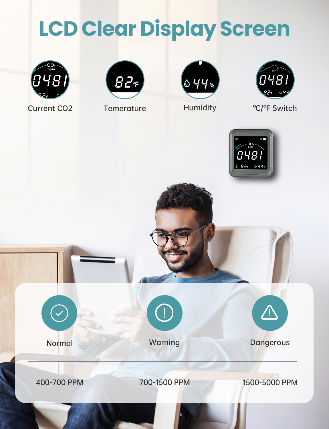 LSENLTY WiFi Carbon Dioxide Detectors for Home-PTH-9CW