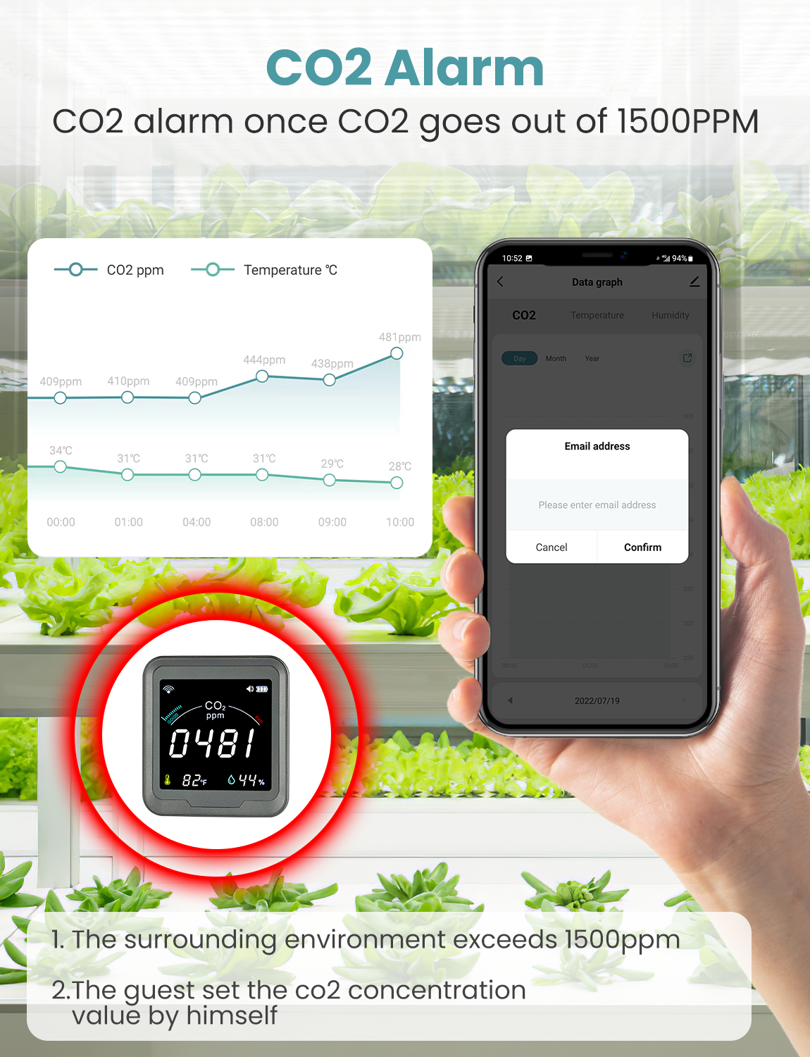LSENLTY WiFi Carbon Dioxide Detectors for Home-PTH-9CW