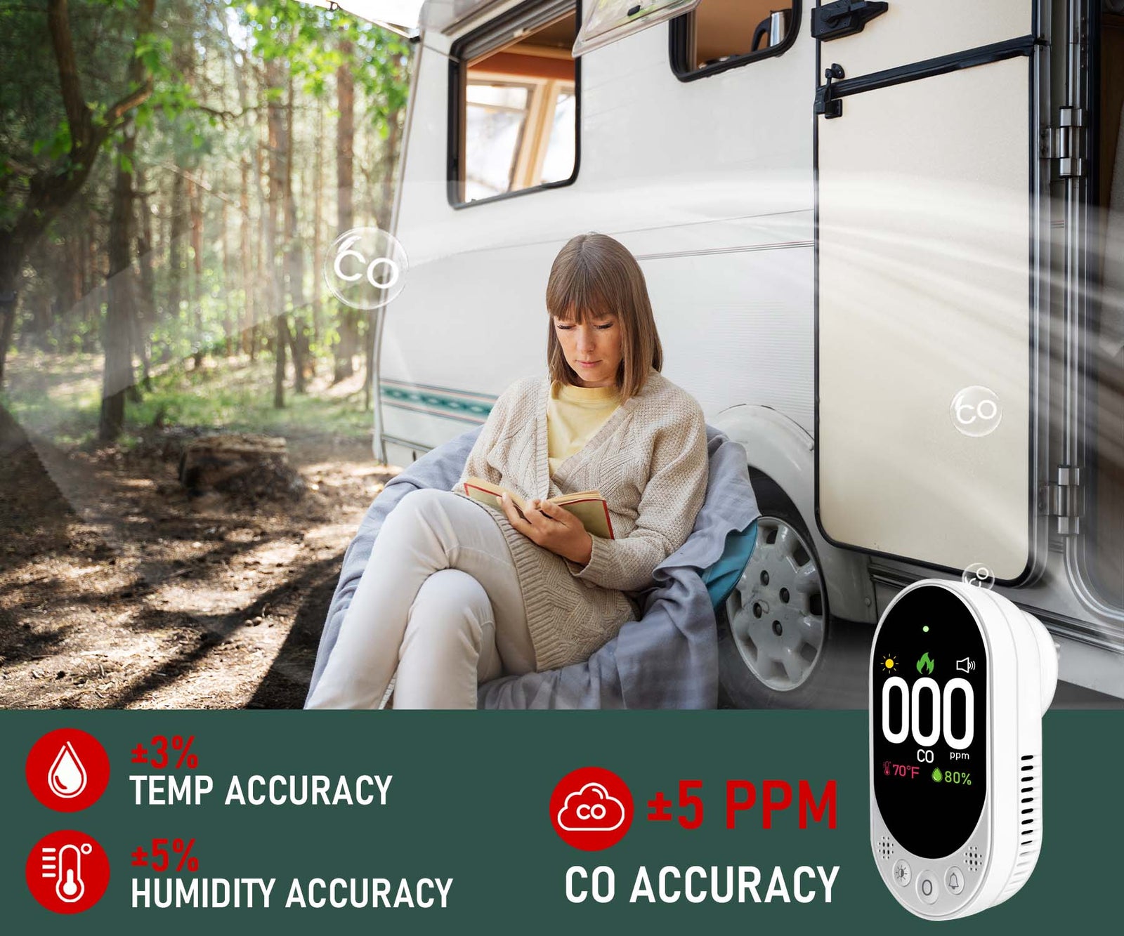 ⚡ Flash Sale 40% OFF | LSENLTY L6068 Plug-in CO Detector 2-Pack