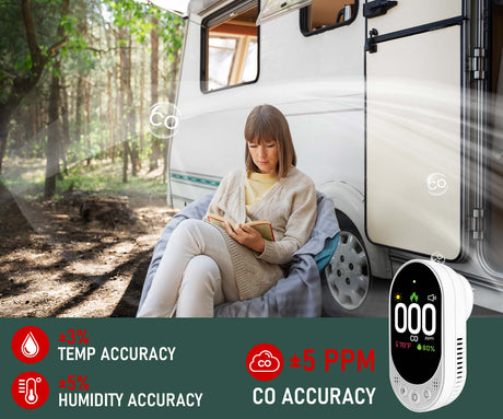 ⚡ Flash Sale 40% OFF | LSENLTY L6068 Plug-in CO Detector 2-Pack