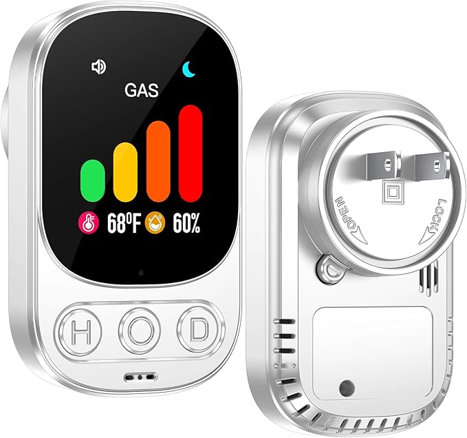 QUICK and EASY home security gas detector