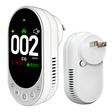 LSENLTY Carbon Monoxide Detector