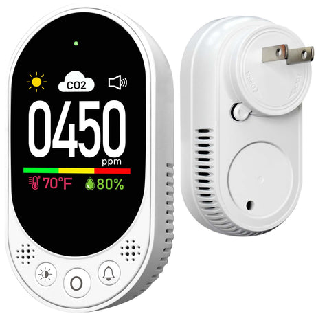 LSENLTY Carbon Dioxide Detector