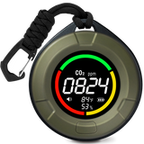 LSENLTY Portable Carbon Dioxide Detectors for Home RV Hotel-PTH-10C