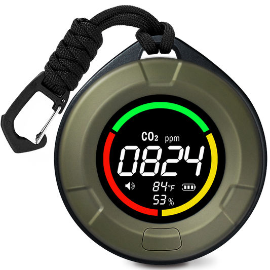 LSENLTY Portable CO2 Detector