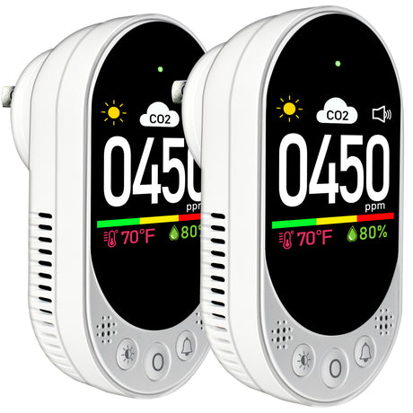 LSENLTY Carbon Dioxide Detector