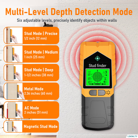 LSENLTY Stud Finder Wall Scanner