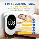 LSENLTY Plug-in CO Detector with Backup Battery L6098