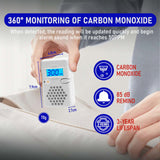 LSENLTY Carbon Monoxide Detector