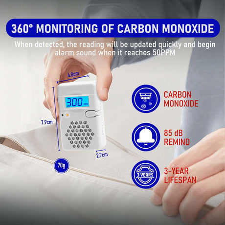 LSENLTY Carbon Monoxide Detector