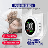 LSENLTY Carbon Monoxide Detector Plug In-L6078