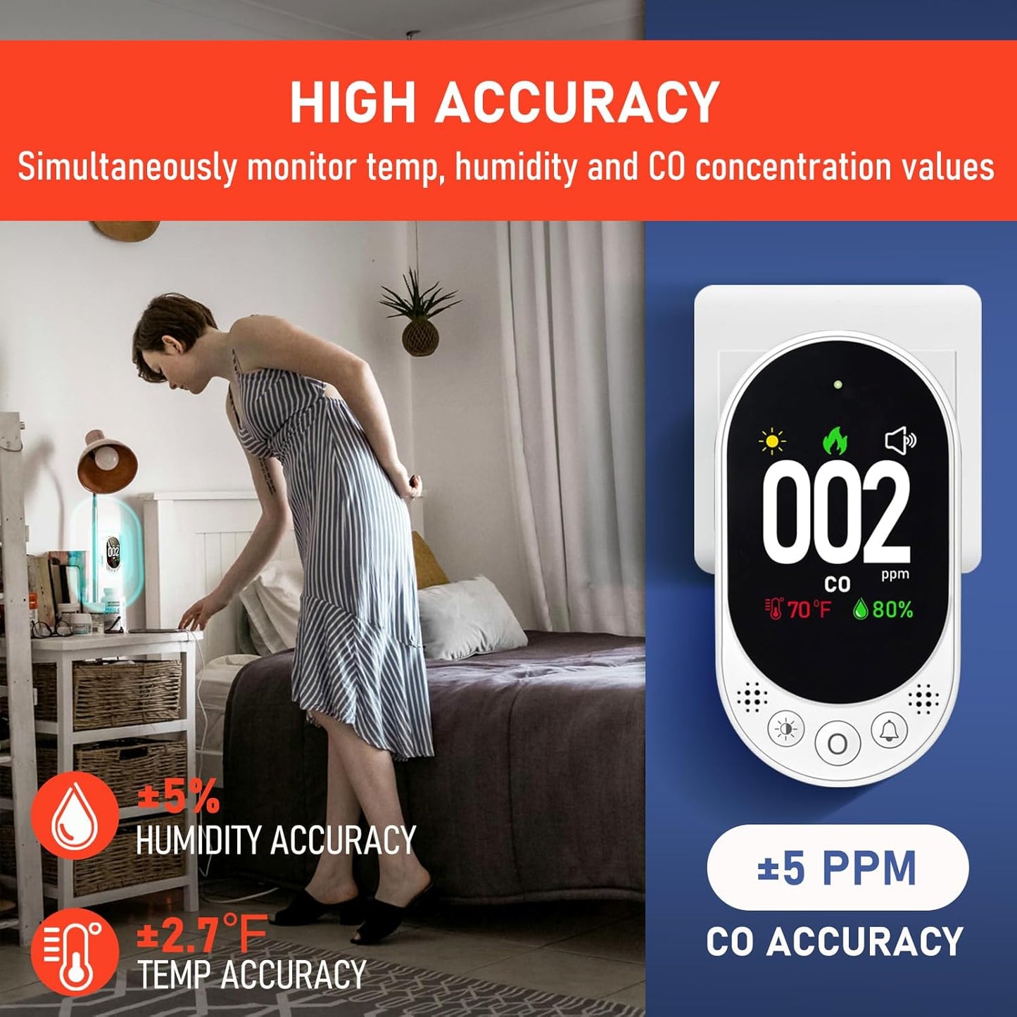 LSENLTY Carbon Monoxide Detector