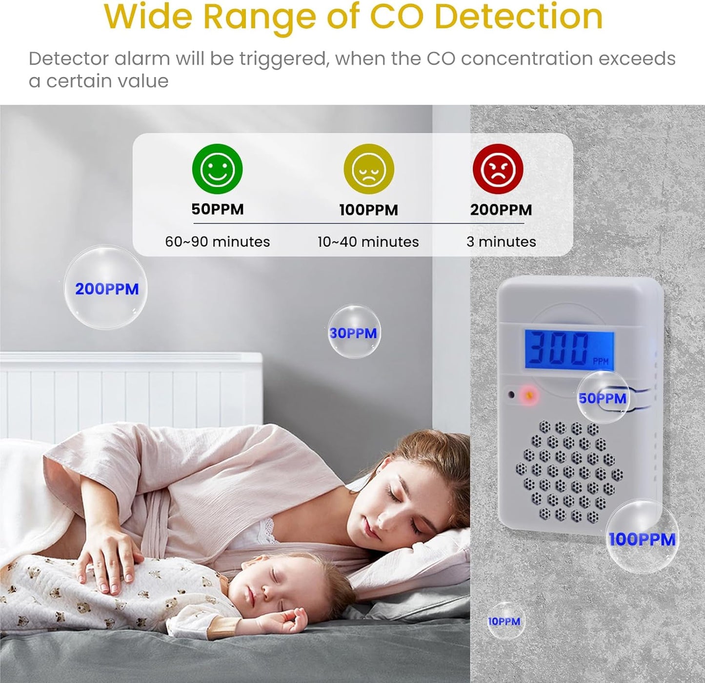 LSENLTY Carbon Monoxide Detectors