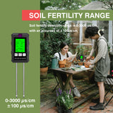 LSENLTY Soil Moisture Meter