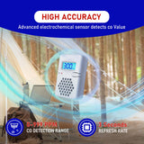 LSENLTY Carbon Monoxide Detector
