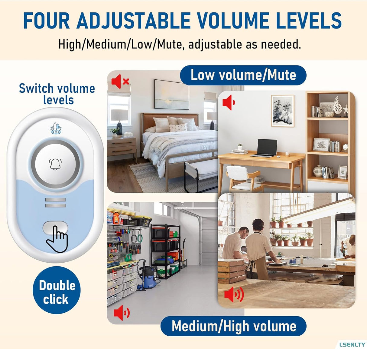LSENTLY Water Leak Detector-L6201