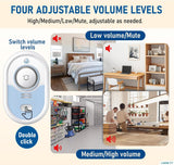 LSENTLY Water Leak Detector-L6201